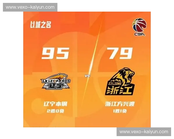 巅峰对决,谁主沉浮?辽宁男篮VS浙江男篮:这不仅是一场球赛,更是热血灵魂的终极碰撞! 巅峰对决,谁主沉浮?辽宁男篮VS浙江男篮:这不仅是一场球赛,更是热血灵魂的终极碰撞!